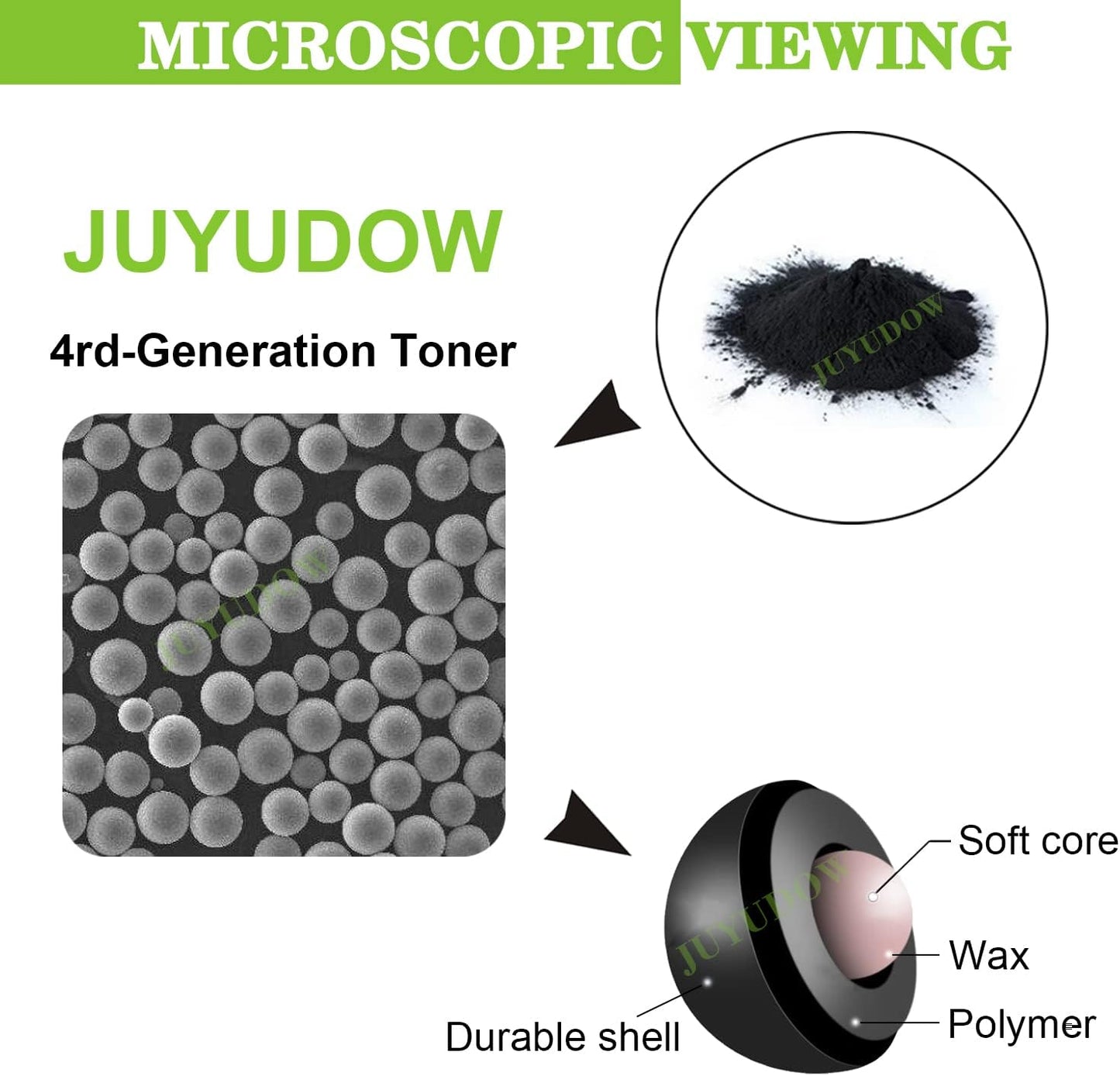 MP C2503 Toner for Ricoh MP C2003 Toner Cartridge Compatible for Ricoh Aficio Lanier Savin MP C2503 C2003 C2004 C2504 (BCMY, 4-Pack) Part#: 841918 841919 841920 841921 High Yield