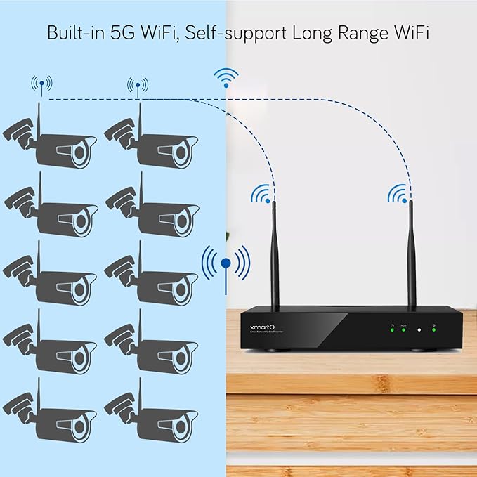 xmartO 10CH 4-CAM 4MP QHD Solar Battery PTZ Security Camera System, Solar Outdoor/Indoor WiFi Camera, 5G 10CH 4K H.265 Long Range WiFi 6 Surveillance DVR NVR Kit (Pole/Tree/Wall/Ceiling Installation)