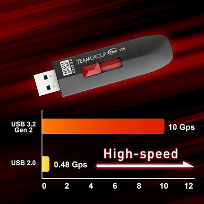 TEAMGROUP C212 Extreme Speed 1TB 1000/800MB/s USB 3.2 Gen 2 Easy Push-and-Pul Flash Thumb Drive External Data Storage Memory Stick Compatible with Computer/Laptop/PS4 PS5 TC21231TBB01