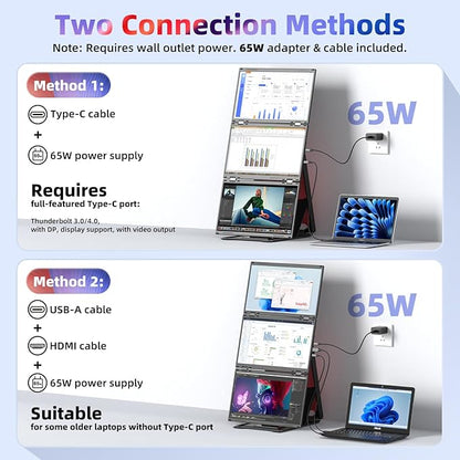 Quad Laptop Screen Extender, 15.6" FHD 1080P Triple Monitor, Combine into One 30" Screen (Landscape/Portrait), Just 1 Cable for 3 Screens, Driver Required, Compatible with Wins & Mac(M1/M2/ M3/M4/M5)