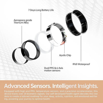 omni health Ring Smart Ring AI Health Tracker for Women Men Fitness/Stress/HR Tracker,Sleep/Exercise Monitoring,iOS & Android Compatible