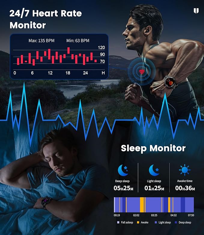 LIGE Military Smart Watch for Men (Answer/Make Calls),1.43’’ AMOLED Smartwatch with Flashlight/530mAh/Pedometer/100+ Sports,5ATM Waterproof Fitness Tracker for Android iOS,2 Straps