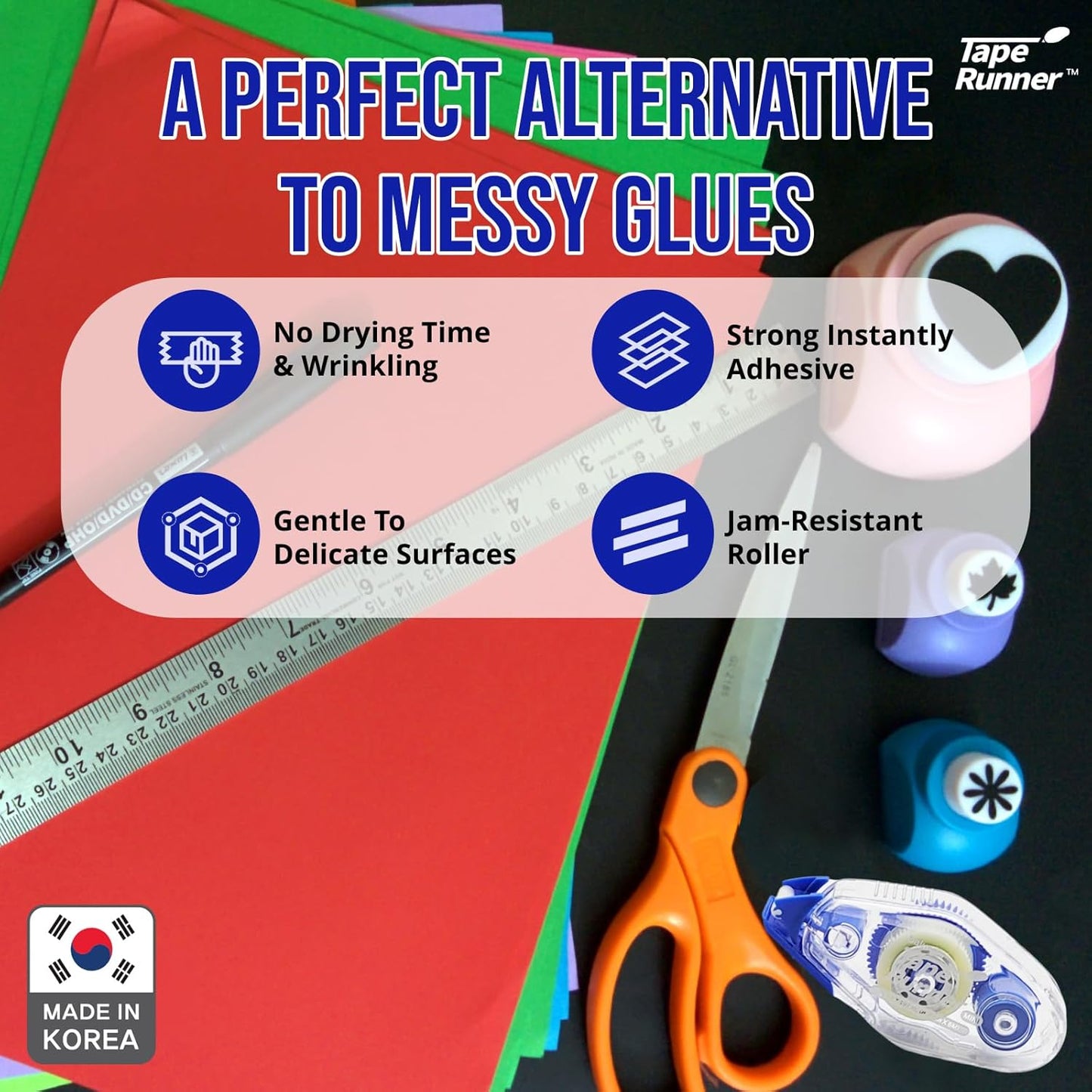 TAPE RUNNER - Double Sided Adhesive with Dispenser Roller Included - Acid Free, Sticky, Clear & Transparent - Ideal for Scrapbooking, Crafts & More - Mini (197 inches per Cartridge), 5 Cartridges