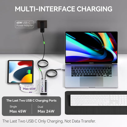 Minisopuru Powered USB C Hub – Support Max 45W Charging with 65W USB-C Power Adapter, 10Gbps, USBC Hub Charging for Meta Quest Pro, Steam, iPad Pro, iPhone, Watch (Not for Monitor)