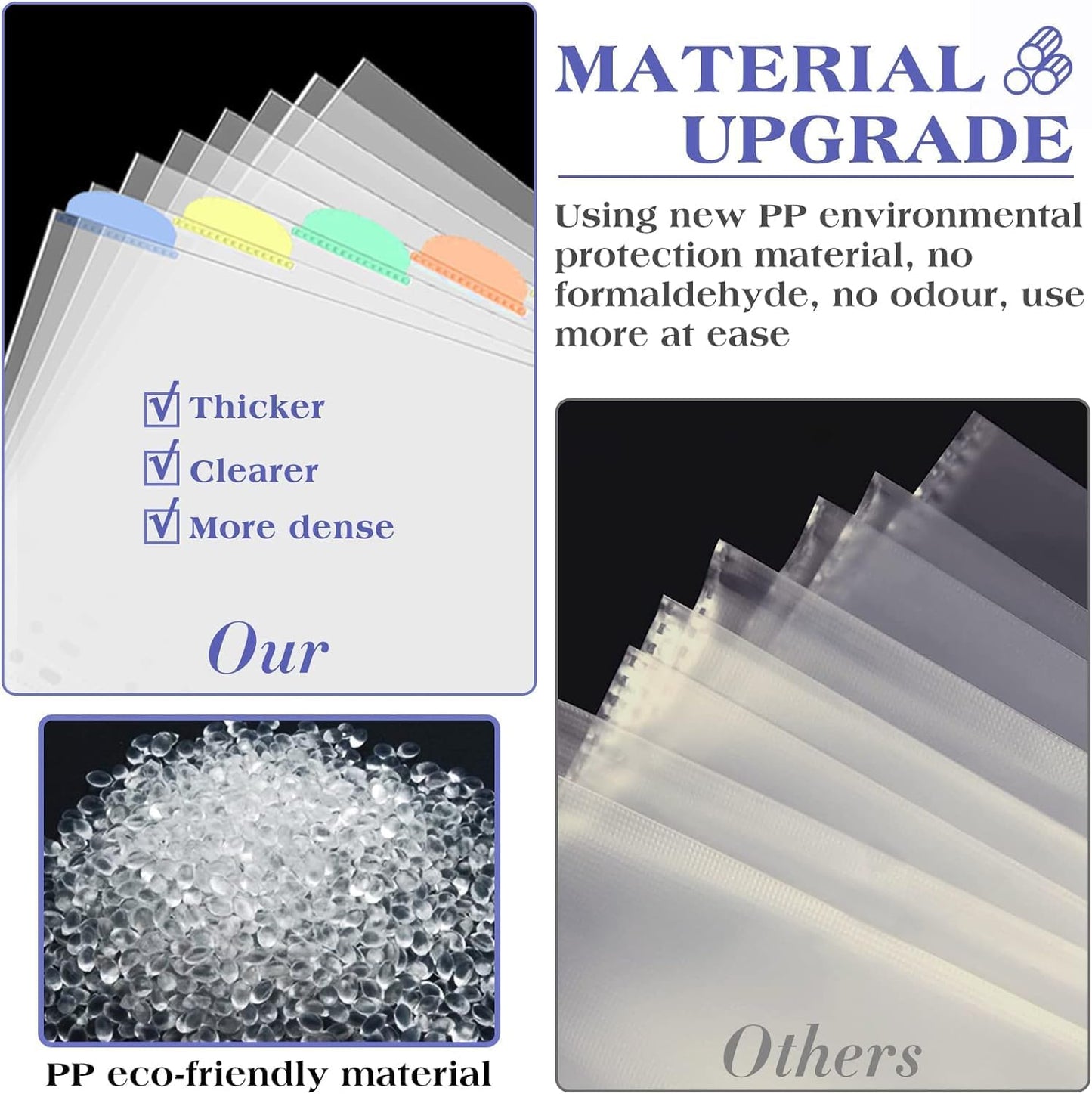 5 Set of 40 Pack Sheet Protectors 8.5 x 11 Inch, Letter Size Sleeves Binder Index, Dividers Pocket for 2/3/4 Ring Binder Dividers with 8 Tabs, Clear Page Protectors Organizer for School Home Office