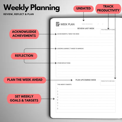 Undated Daily Planner – 6-Month A5 Productivity Organizer with Full Page Per Day, Hourly Schedule, Goal Setting, Habit Tracker, Weekly & Monthly Pages – Hardcover Time Management Notebook (Red)