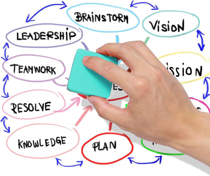 Dry Erase Erasers, 48 Pack Magnetic Whiteboard & Chalkboard Cleansers, Small Magnetic Erasers (Green)