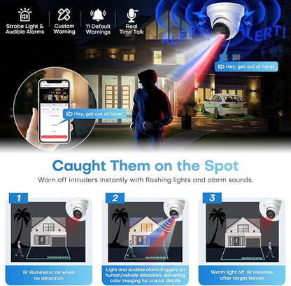 5MP PoE IP Turret Camera, PoE Camera Outdoor w/Red-Blue Alarm Lights & Sound, 98FT Smart Color Night Vision, 2-Way Audio, AI Human/Vehicle Detection, Full Metal IP67, 114°Wide Angle