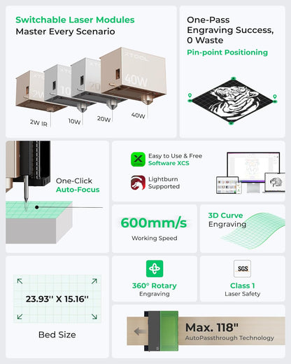 xTool S1 20W Laser Cutter and Laser Engraver for Tumblers, 23.93" x 15.16" Bed Size, 600mm/s Speed, Laser Engraving Machine, Laser Engraver for Wood and Metal, Acrylic, Big Project - Rotary Bundle
