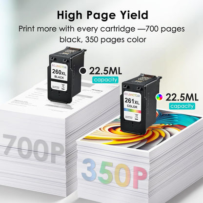 Certified Sustainable Ink Cartridge Replacement for Canon 260 261 260XL 261XL PG-260 CL-261XL Black and Color Combo 2 Pack Compatible for PIXMA TS6420 TS6420a TR7020 TR7020a TR7022a Printer