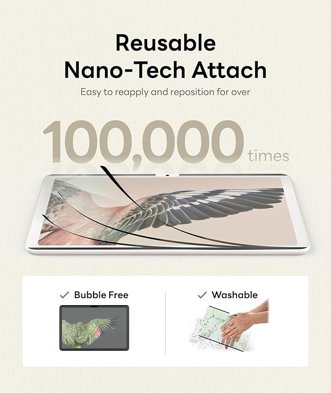 EIP Detachable Paperfeel Screen Protector for Google Pixel Tablet 2023 – Anti-Blue Light, Reusable & Washable, Nano-Tech Attachment, Anti-Glare, Bubble-Free, Ideal for Drawing & Writing