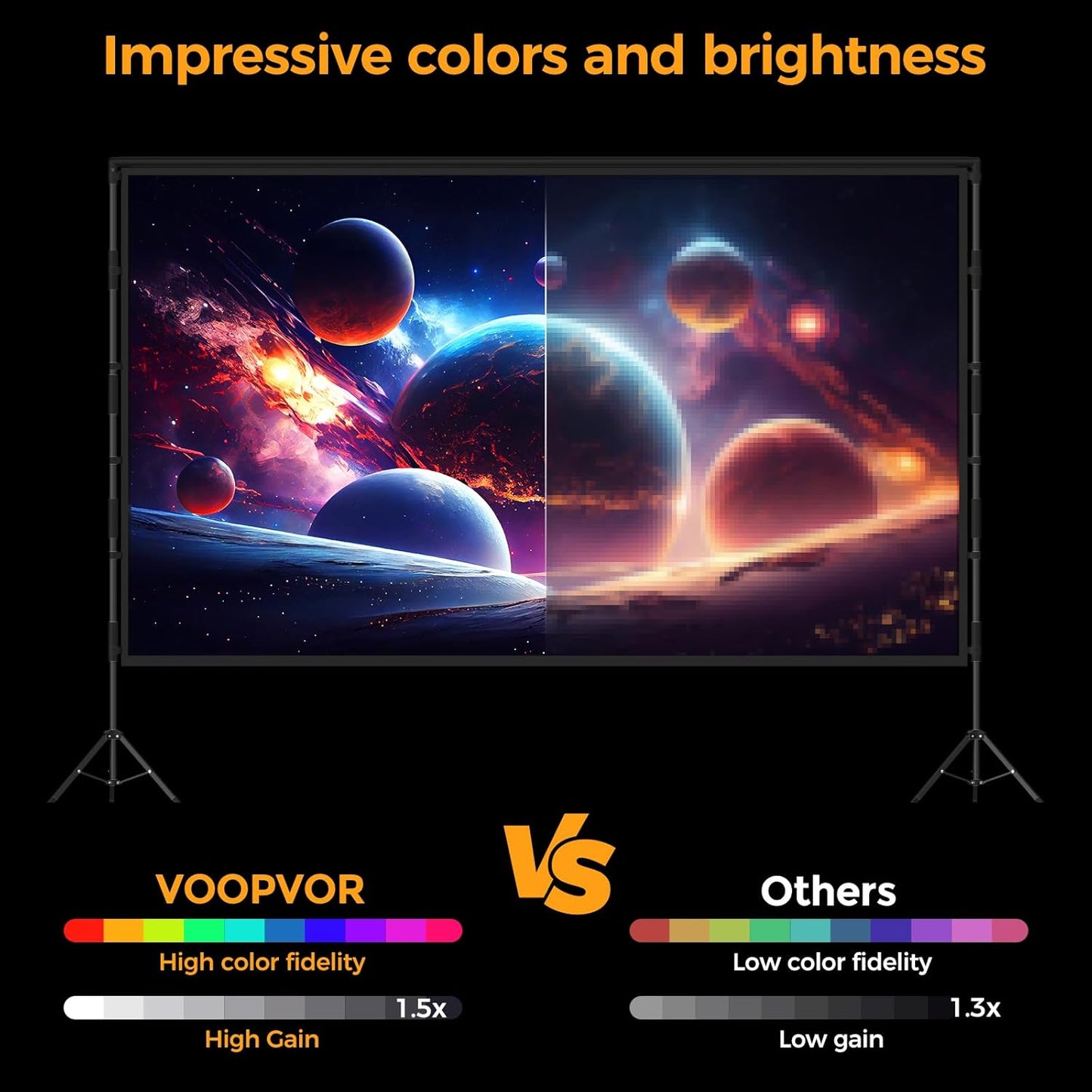 Outdoor Projector Screen with Stand: VOOPVOR 120 inch Portable Projector Screen Indoor - Upgraded Movie Screen 16:9 4K HD - Wrinkle-Free Lightweight Projection Screen with Carry Bag for Backyard Night