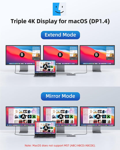 Laptop Docking Station 4 Monitors, Dual HDMI+8K DP+VGA, 10Gbps, 100W PD, 6 USB C/A Ports, Ethernet, SD/TF, LIONWEI 13 in 1 USB C Hub for MacBook/Dell/HP/Surface