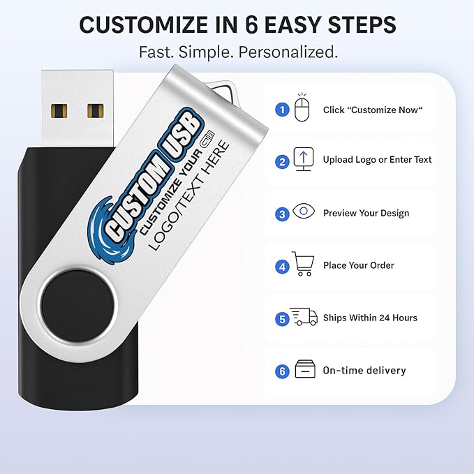 ABLAZE Custom Flash Drive 128GB 10 Pack, Personalized USB Logo Flash Drives USB 2.0 Thumb Drives with Logo Memory Stick (Mixcolors)