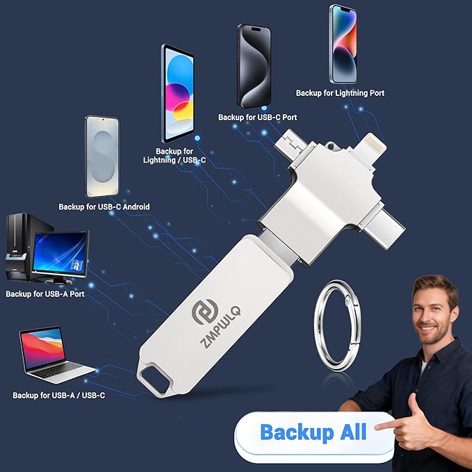 Photo Stick 256GB-Auto-Secure-Backup-USB-Flash-Drive-Saver-Memory-Stick-Photo-Finder for Phone/iPhone/iPad/Android/PC-4-in-1-Thumb-Drive-External-Storage for All Devices,Backup Photos,Videos,Contacts