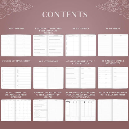 Legend Planner PRO Hourly Schedule - Weekly & Daily Organizer with Time Slots. Appointment Book Journal for Work & Personal, A4 (Rose Gold)