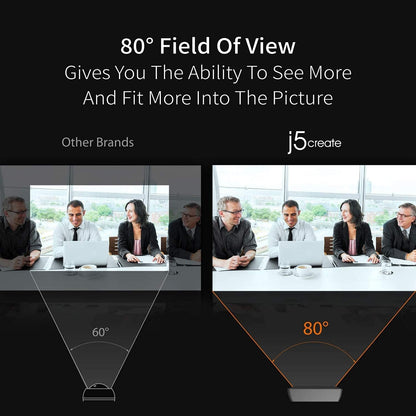 j5create USB Streaming Webcam - 1080P HD with 360° Rotation, High Fidelity Microphone, Plug and Play for PC/Mac/Laptop/Desktop/Skype/YouTube/Zoom/Facetime, Suitable for Conferencing/Calling (JVCU100)