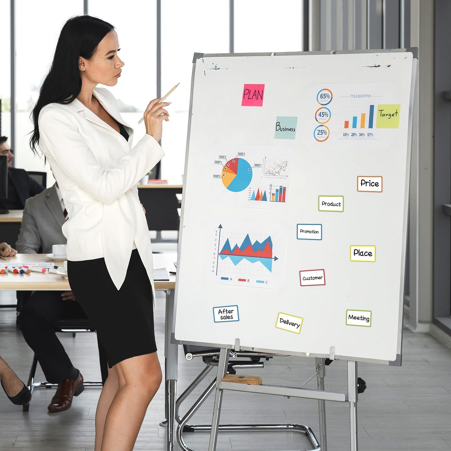 Dry Erase Magnetic Label 5x3 Inch Colored Border, 40 Pack, Reusable Magnetic Dry Erase Labels, Magnet Labels for Whiteboards