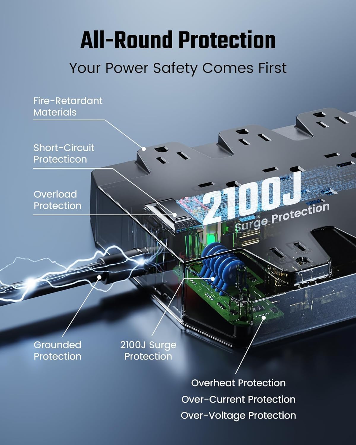 SUPERDANNY Power Strip Surge Protector with 15ft Extension Cord - 22 Outlets, 6 USB Ports, 45W Fast Charging - 1875W/15A, 2100J, 45°Plug, Mountable - Ideal for Home, Office, Gaming, PC, Streaming