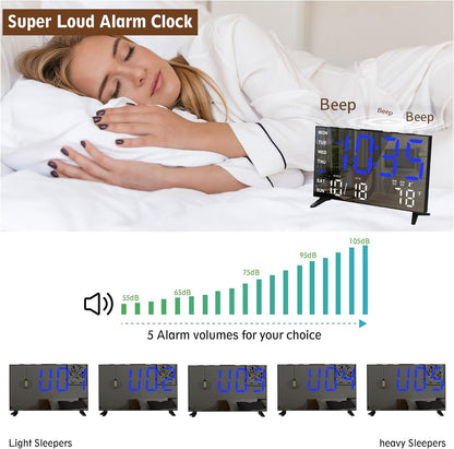 Mirror Digital Loud Alarm Clock with with Date,Indoor Temperature,USB Charging Port,Dimmer,Dual Alarms,Adjustable Volum,12/24H, Snooze, Perfect for Bedroom and Living Room (Black+Blue Digit)
