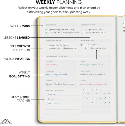 Undated, 2025 Planner, 5.8” x 8.3” - The #1 Productivity Planner to Achieve Your 2025 Goals - Planner 2025-2026 by PRODUCTIVITY STORE (A5, CREAM)