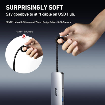 BENFEI 6-in-1 USB C Hub with HDMI(4K@60Hz), 2 USB-A, 1 USB-C Data, 100W Charge, Gigabit Ethernet, Silicone Tangle-Free Cable Compatible with MacBook Pro/Air, iPad Pro, iMac, iPhone 15 Pro/Pro Max