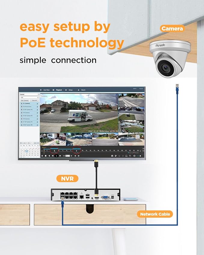 NVR Security Camera System 8 Channel, 6X 5MP Wired Surveillance IP Dome Turret Camera with Person Detection for Home Security, 100ft IR Night Vision, 4K 8CH PoE NVR 2TB HDD, PD93A0608-5M
