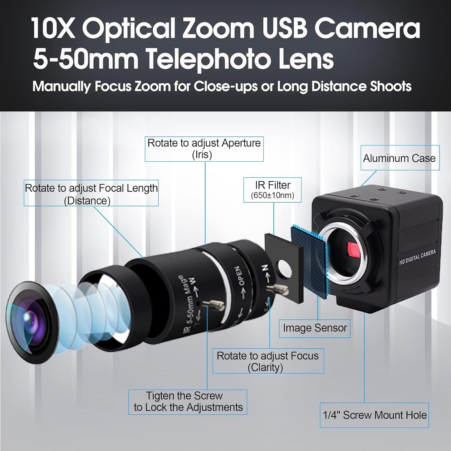 SVPRO 1080P Webcam with Zoom Lens, 5-50mm 10X Optical Zoom,Manual Focus,H.264, Low Light PC Camera with IMX323 Sensor USB Comptuer Camera for Streaming,Video Conference,Studio Recording