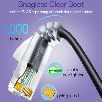 Cat6a Patch Cables 1ft (96 Pack) Slim, Cat6 Ethernet Patch Cable Pure Copper, Flexible Cat 6 Patch Cable 550MHZ 10G, Space-Saving Cat 6A Network Cables for Patch Panel Black