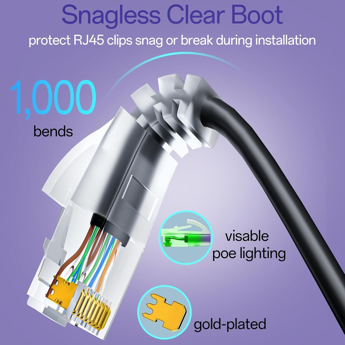 Cat6a Patch Cables 0.5ft (96 Pack) Slim, Cat6 Ethernet Patch Cable Pure Copper, Flexible Cat 6 Patch Cable 550MHZ 10G, Space-Saving Cat 6A Network Cables for Patch Panel Black