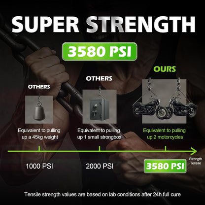 Super Glue Liquid, Instant Clear Cyanoacrylate Medium Viscosity Adhesive, Food Safe CA Glue for Shoe Repair Leather Ceramic Plastic Glass Metal Wood Aquarium Porcelain Rubber Pottery Model Craft