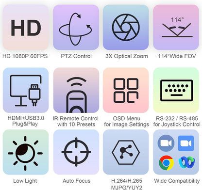 3X Optical Zoom PTZ Camera HDMI USB 3.0 1080P 60fps 114-Degree Wide-Angle for Video Conference Business Meeting Live Streaming Online Learn with Zoom YouTube Teams OBS and More