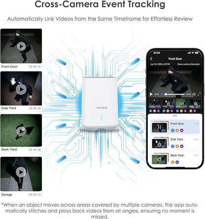 4K Security Cameras Wireless Outdoor, No Subscription, Works in -14°F Cold [2026 New] Solar-Powered Home Security Camera System with 360° Auto Tracking, Color Night Vision, 5G & 2.4G WiFi, Easy Setup