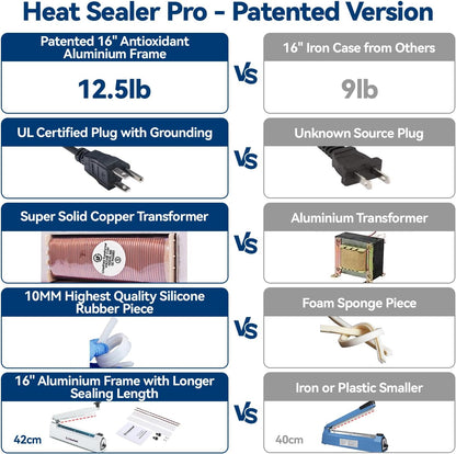 Sealer Pro, Patented 16inch Impulse Heat Bag Sealer, 5mm Sealing Width Poly Bag Seal Machine, 2 Replacement Kits 1 Extra Fuse Included, Black