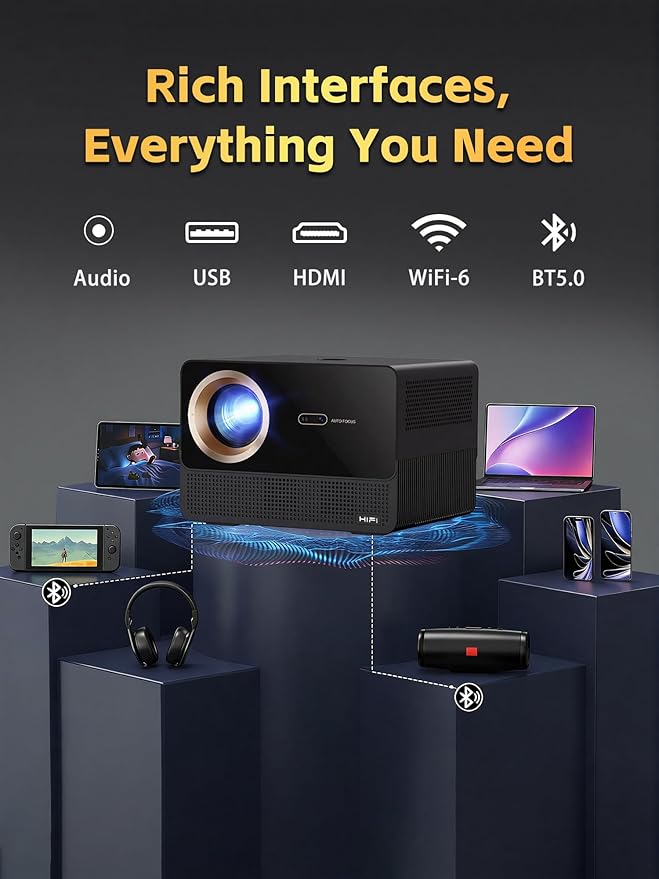 2200 ANSI Smart Projector with 1080P Native Office Video Projector, Indoor Movie Projector with 4K Support, Auto Focus,Home Theater Movie Projector with WiFi 6 & Bluetooth