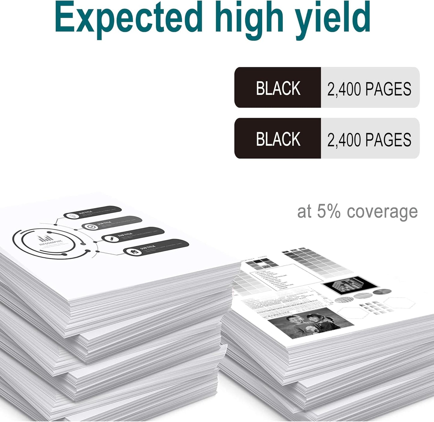 2 Pack Replacement for HP 414A Black Toner Cartridge W2020A for HP Color Laser Pro MFP M479fdw M454dw M454dn M479fdn Toner Printer Ink