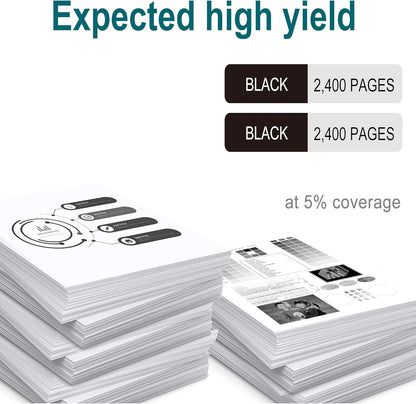 2 Pack Replacement for HP 414A Black Toner Cartridge W2020A for HP Color Laser Pro MFP M479fdw M454dw M454dn M479fdn Toner Printer Ink