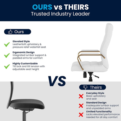 Flash Furniture Whitney Mid-Back Swivel LeatherSoft Desk Chair with Padded Seat and Armrests, Adjustable Height Padded Office Chair, 27"D x 26"W x 43"H, White/Gold