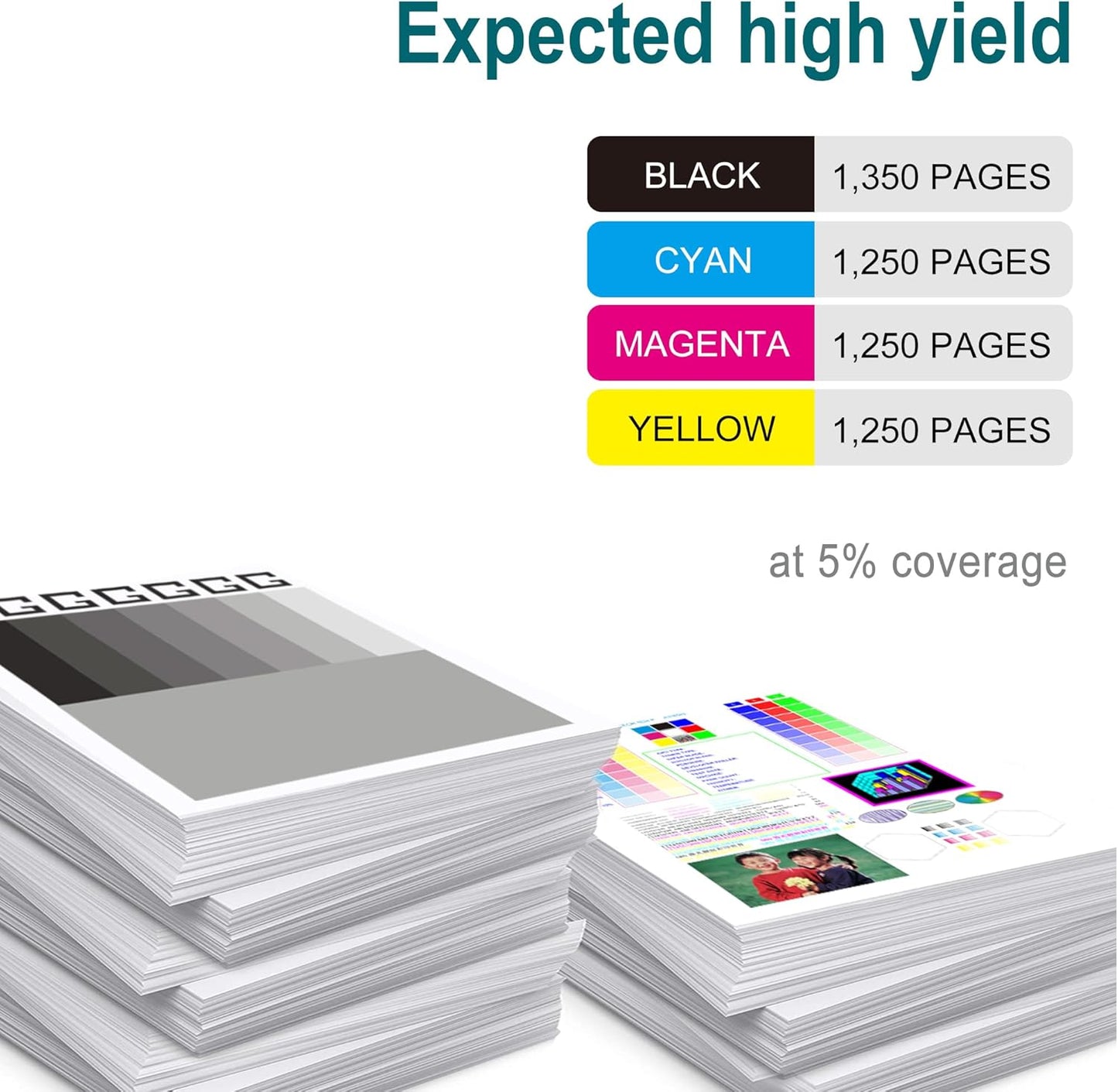 OFFICE-COLOR Compatible for HP 206A Toner Cartridges 4 Pack Works with HP Color Laserjet Pro MFP M283fdw,MFP M283cdw,M255dw,M255nw,M255,M282nw,M282,M283 Printers