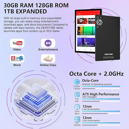 Android 15 Tablet 30GB RAM 128GB ROM 1TB TF, 2025 Electronics Tablets 10.1 Inch 8000mAh with Keyboard Mouse, 2.0GHz, 5G WiFi, BT 5.0, GMS Certified, Incell Display, Gemini AI - Metal Black