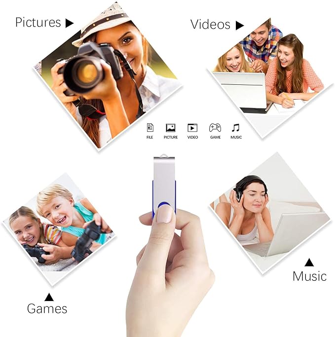 Aiibe 32GB Flash Drive 50 Pack USB Flash Drive 32GB Thumb Drive Bulk USB 2.0 Memory Sticks USB Drive 32 GB Jump Drives Wholesale, Blue