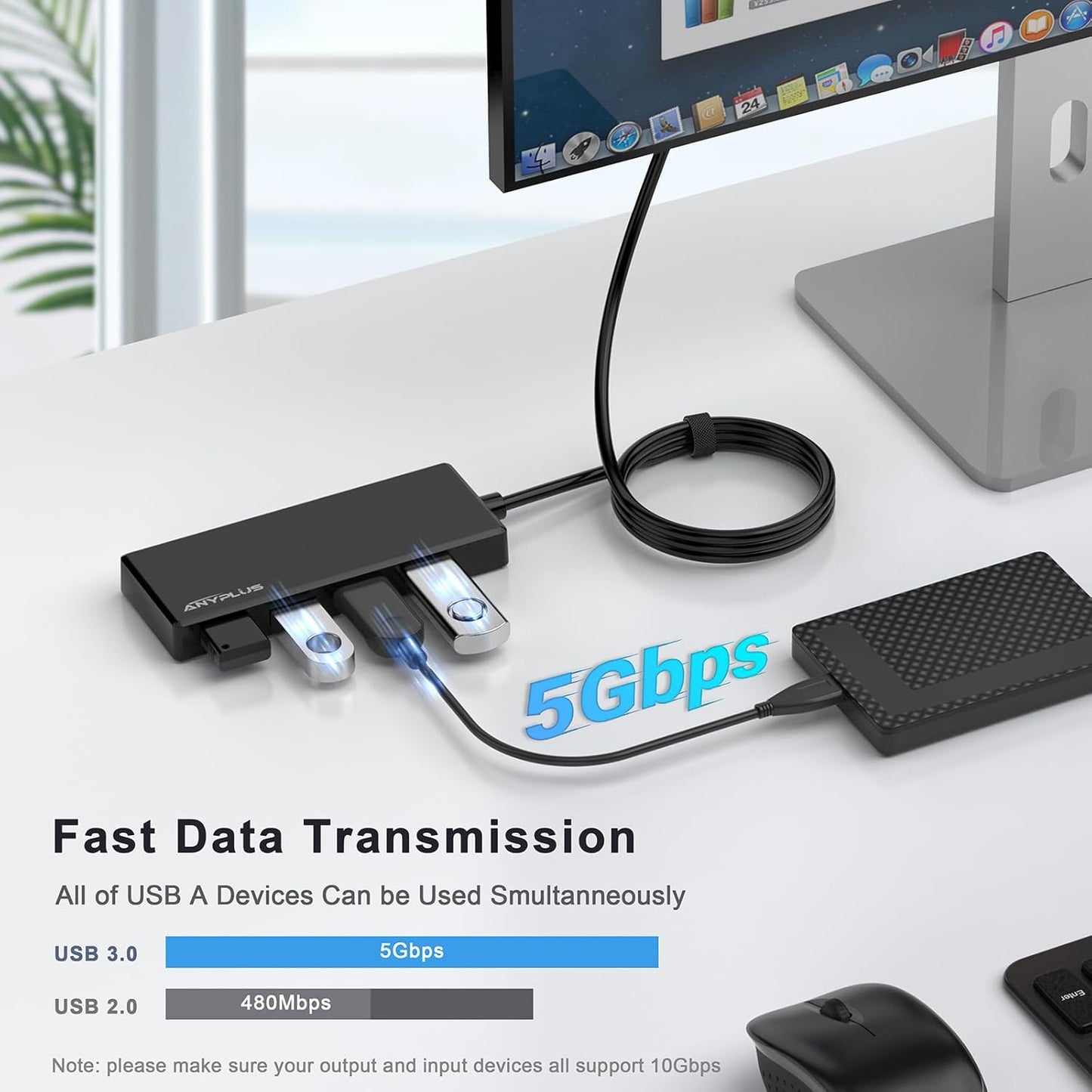 USB Hub, Multiport USB Splitter Adapter, 2 ft Long Cable USB 3.0 Hub, USB Extender for Laptop, PC, iMac, Surface Pro, MacBook, Mac Pro, Flash Drive, XPS, Mouse, HDD