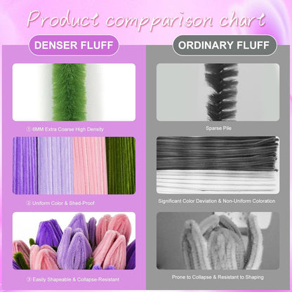 400 Pcs Chenille Stems Flowers Craft Kit,4 Colors Pipe Cleaners Bulk for DIY Floral Arrangements with Floral Wires, Gardening Tape,Hot Glue Stick,Greeting Card,Bouquet Paper, Stamen & Ribbon