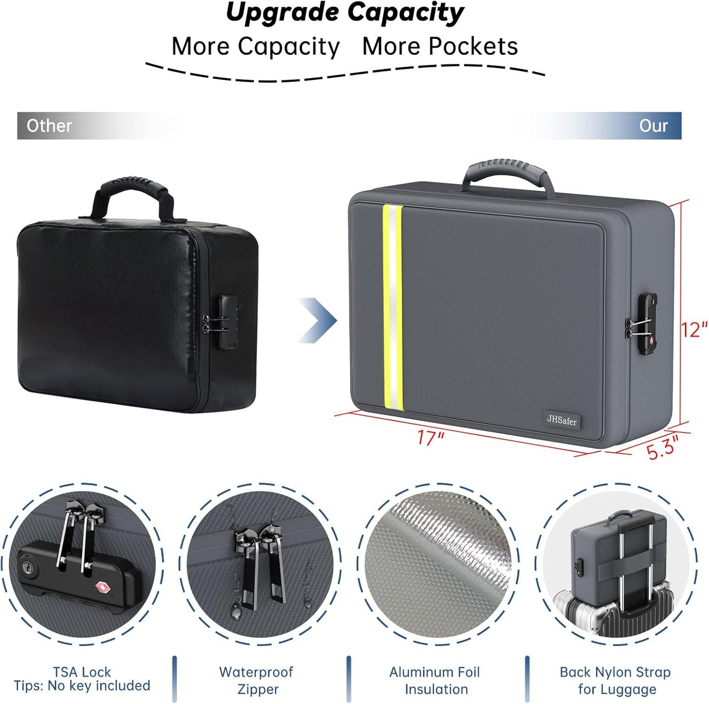 5200℉ Fireproof Document Bag, Insulated Document Box with Lock, Important Document Organizer with Waterproof Zipper, Portable Soft Home Travel Office Safe Storage with 13 Accordion File Folder,Gray