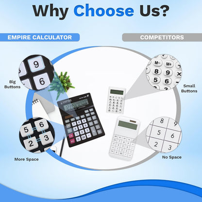 Empire Desk Calculator with Large Key Buttons, 12 Digits, Large Eye-Angled Display, Solar and Battery Powered for Home and Office (Battery Included)