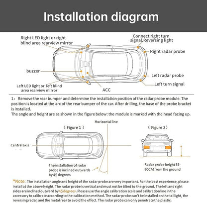BY-J Blind Spot Monitoring System, 24GHz Millimeter Wave Radar Universal Car Blind Spot Detection System, Reversing Radar Parking System