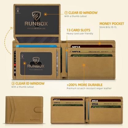 RUNBOX Wallet for Men Slim Rfid Leather 2 ID Window With Gift Box
