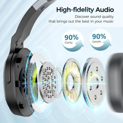 Trucker Bluetooth Headset, Wireless Headsets with Noise Cancelling Microphone, 50+Hrs HD Talktime Bluetooth Headphones with Detachable Earpad/Single+Dual Mode for Office/Driving/Home
