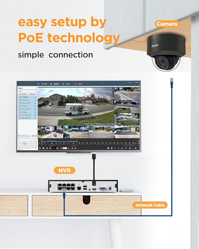 Security Camera System PoE, 8PCS 5MP Wired IP IK10 Vandal-Proof PoE Dome Camera, AI Human Detection, Remote Access, 100ft IR Night Vision Built-in Mic, 4K 8CH NVR 2TB HDD, PD54B0808-5M