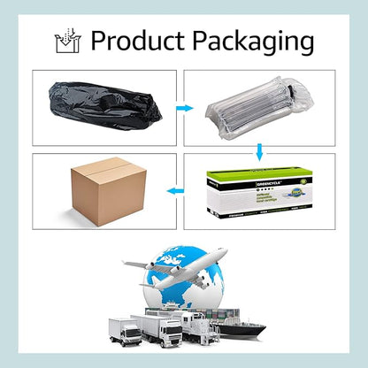 greencycle CF214A Replacement Compatible for HP 14A Black Toner Cartridge LaserJet Enterprise 700 M712dn M712n M712xh MFP M725dn M725f M725z M725z+ Ink Cartridge (1PCS)